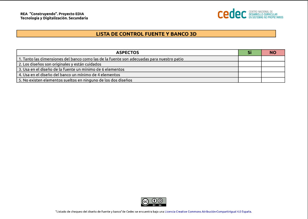 Lista de control fuente y banco 3D Lista de control 3D